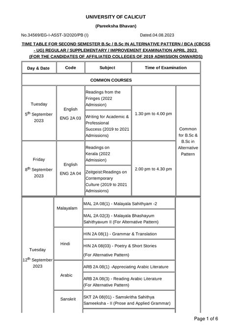 pareeksha bhavan calicut university|Time Table .